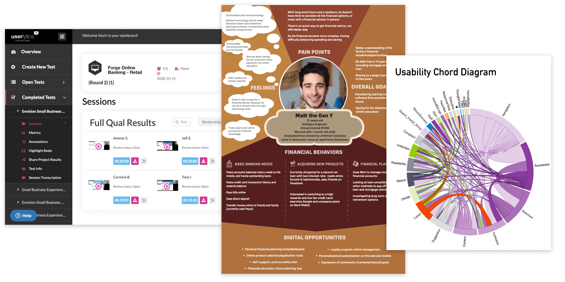The design process included user interviews, usability testing, personas and other methos